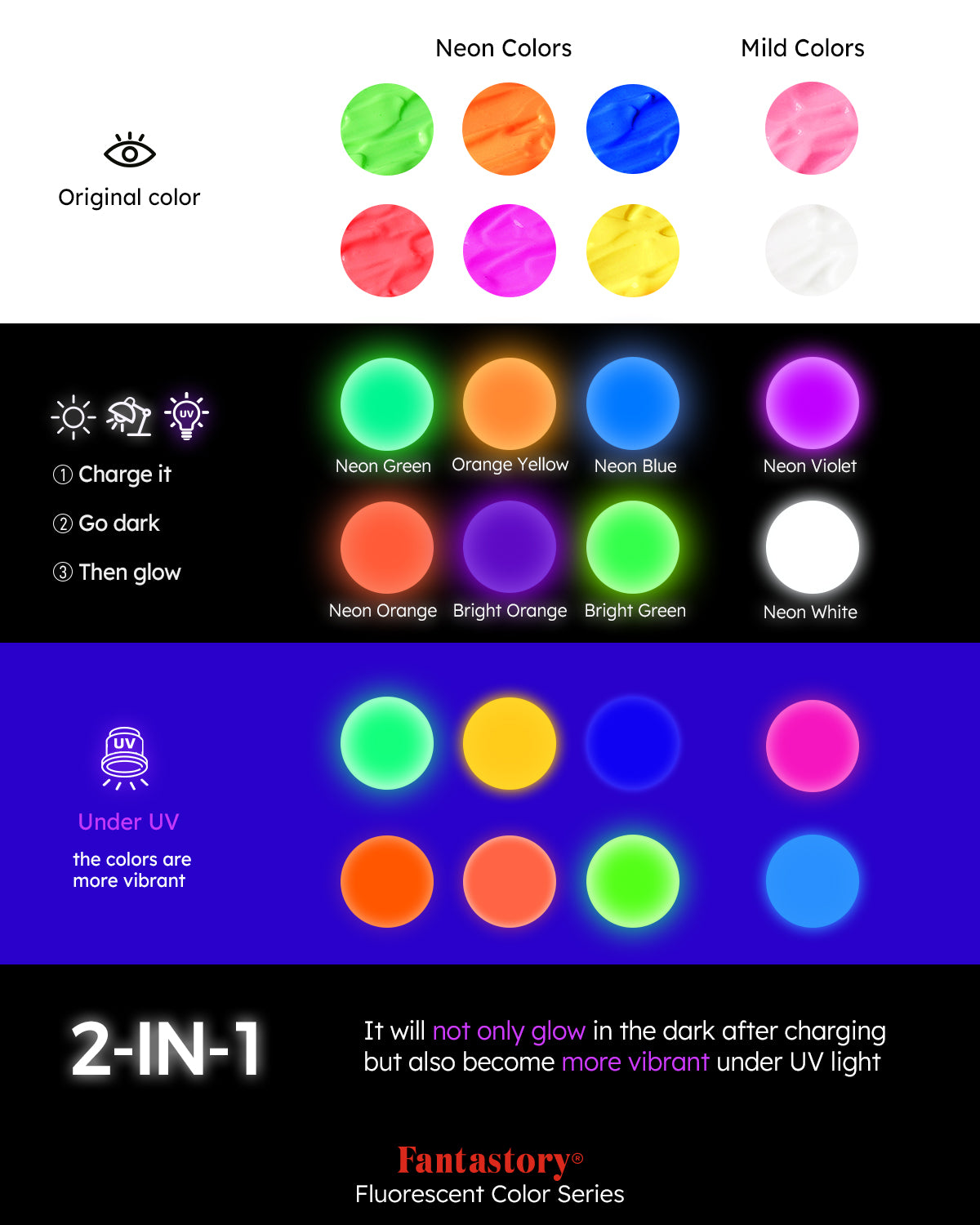 Fantastory 60ml/2oz Glow in The Dark Paint, 10 Tubes Fluorescent Colors Glow Acrylic Paints