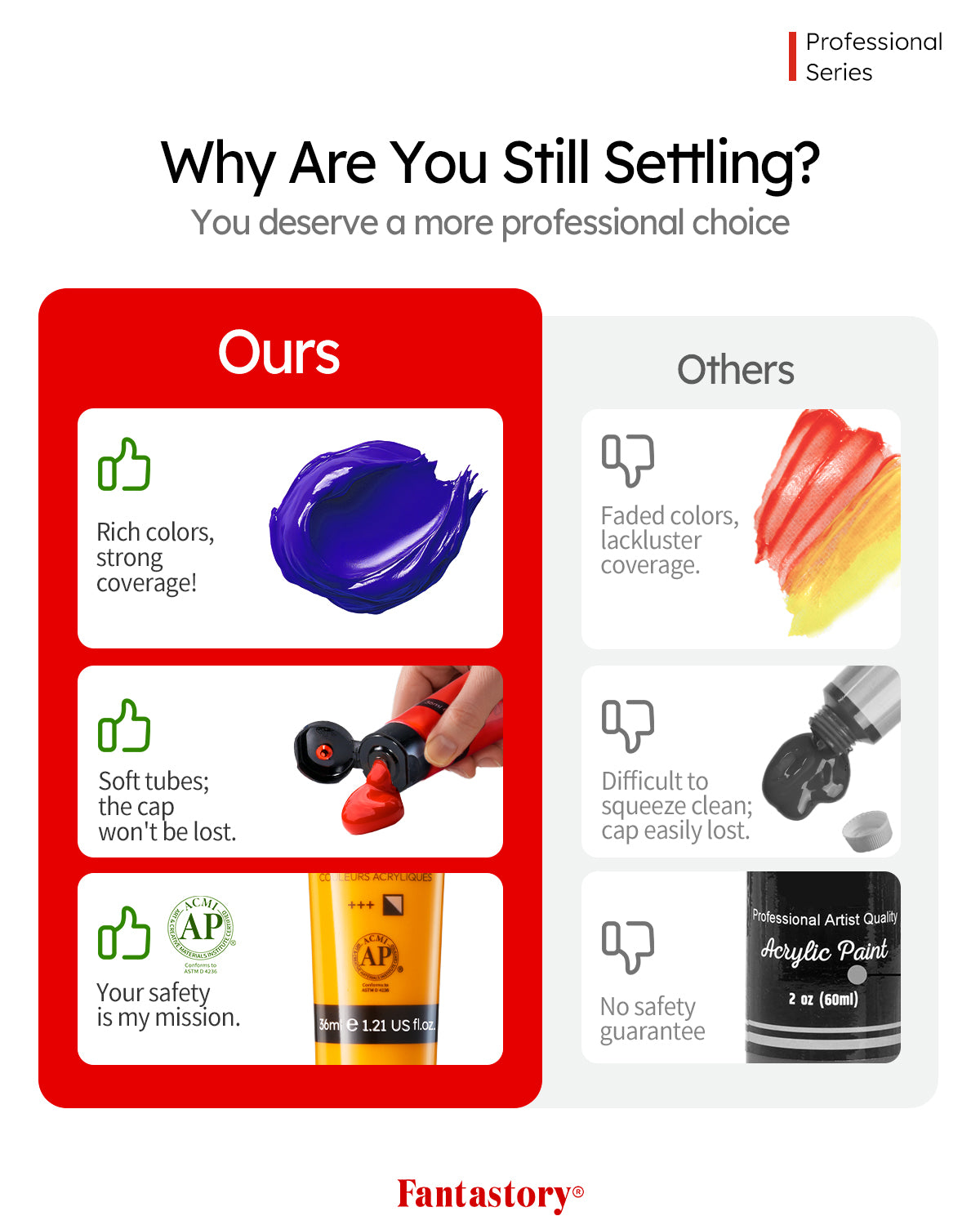 Fantastory Acrylic Paint Set, High Pigment, Quick Dry, Waterproof, 24 Colors with Metallic and White